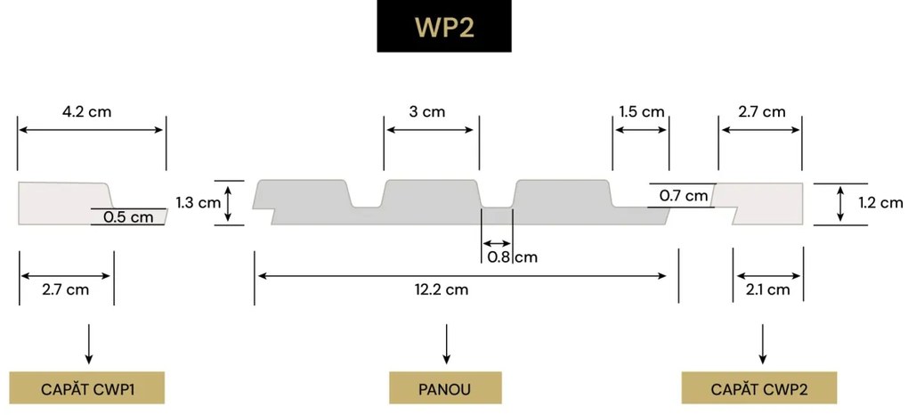 Panou decorativ 3D din polimer rigid, model Riflaj WP2 NEW - 12.2x1.2x270 cm