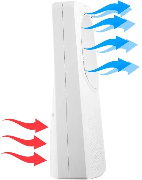 Ventilator de podea fără palete Sencor 50W/230V alb