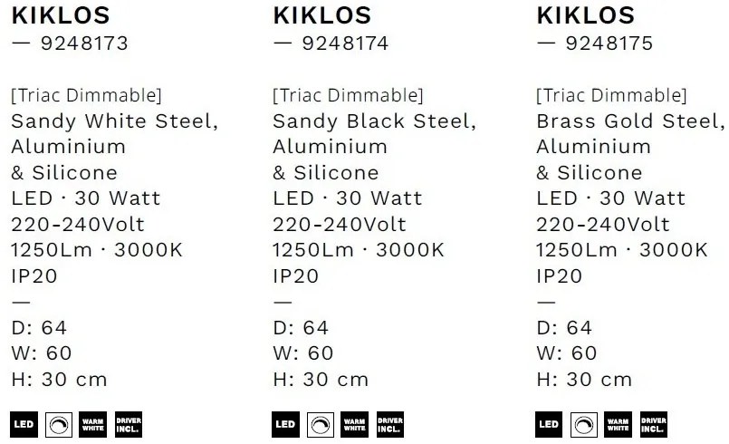 Lustra LED aplicata design modern minimalist KIKLOS negru