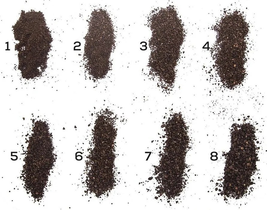 Râșniță de cafea - Orion