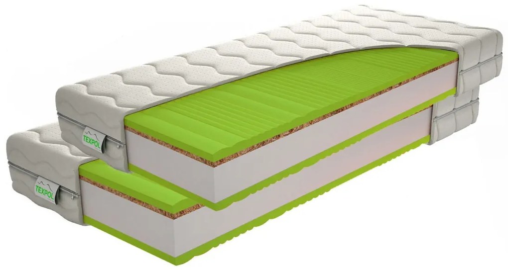 Saltea spumă Ecco 200x90 cm (T3/T4) *PROMOȚIE 1+1. 1036127