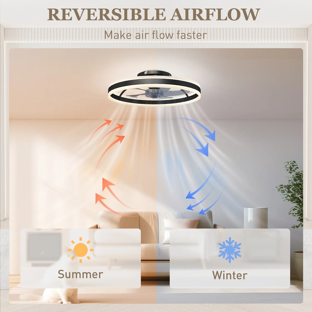 HOMCOM Ventilator de tavan cu lumină LED 6 viteze Motor reversibil și control la distanță Putere 45 W Ø50x13,5 cm Negru | Aosom Romania