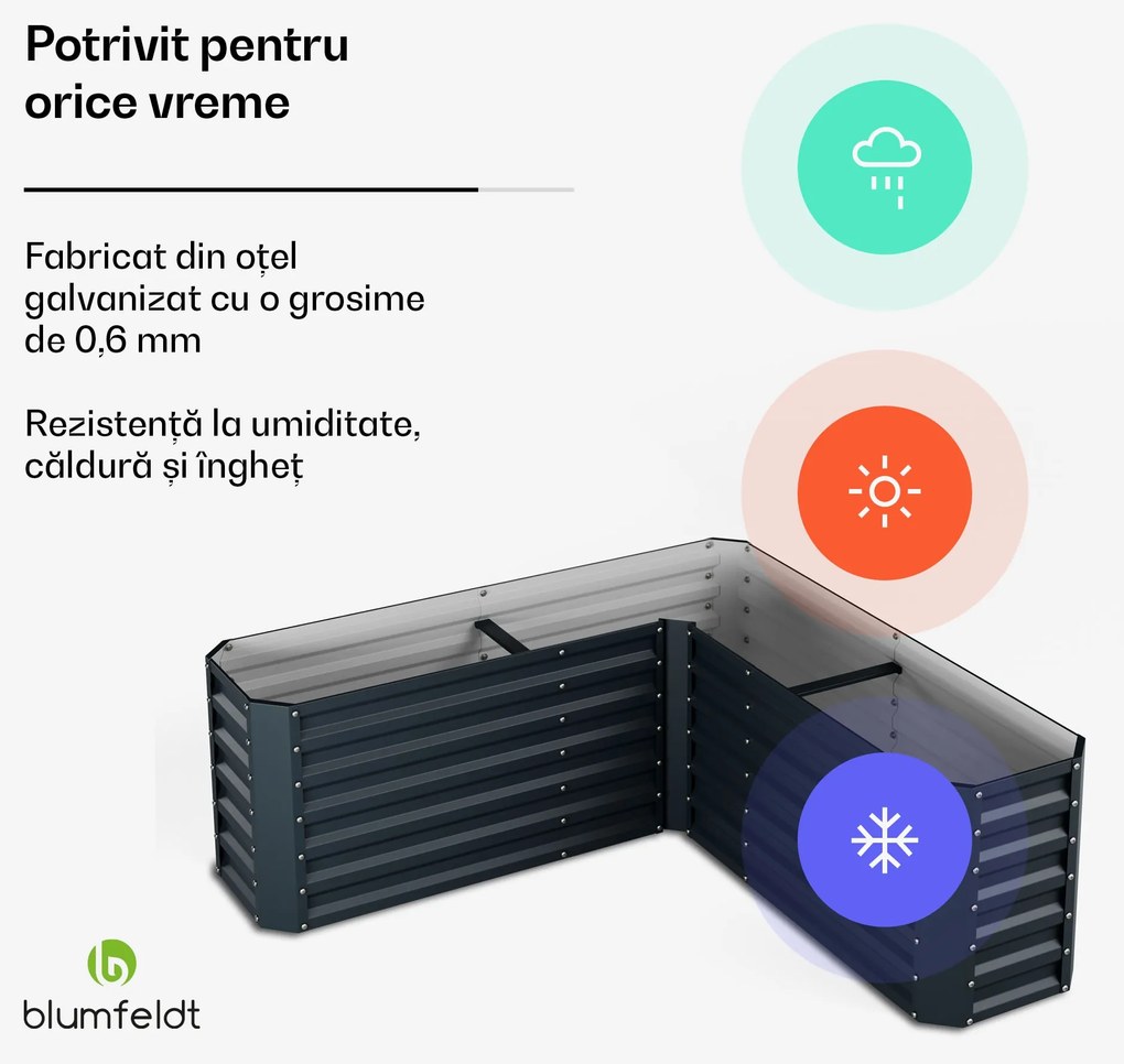 High Grow ghiveci, formă L, rezistent la intemperii, rezistent la coroziune, robust, 742 L
