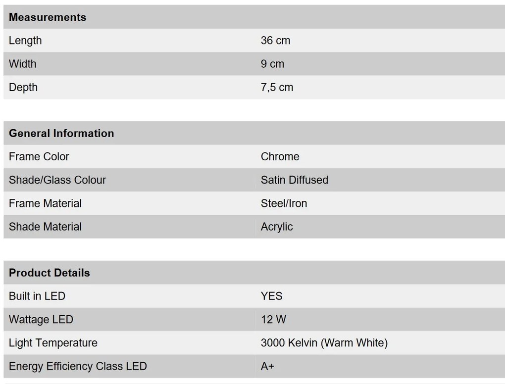 Aplca LED moderna de perete / tavan Venuto triple spotlight