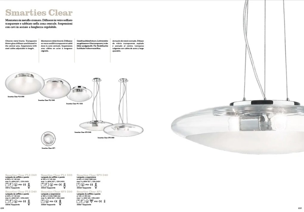 Plafonier modern SMARTIES CLEAR PL1 D33 035543