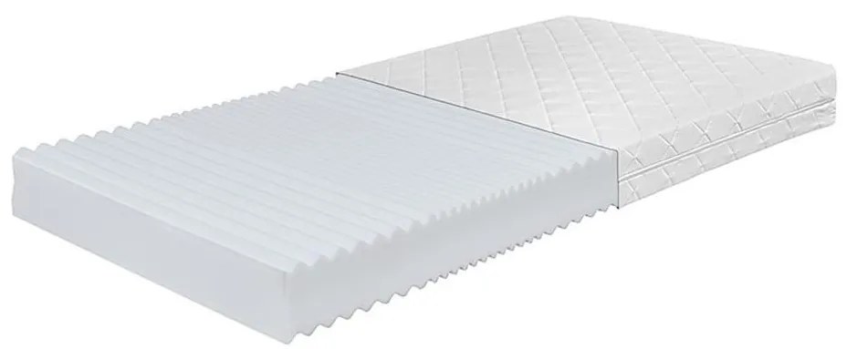 Saltea STYX 140 x 200 cm