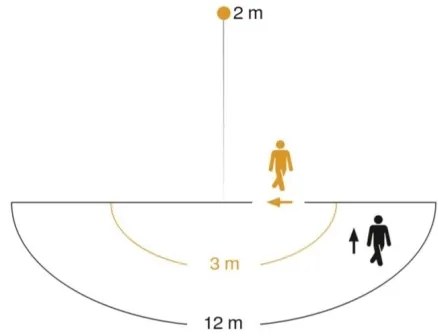 Proiector LED cu senzor Steinel 065249 XLED ONE LED/18,6W/230V IP44