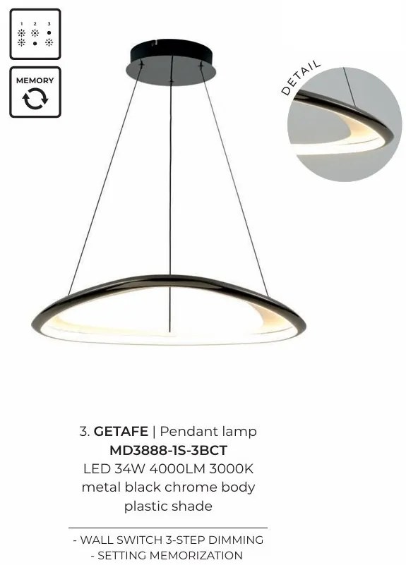 Lustra moderna suspendata LED GETAFE