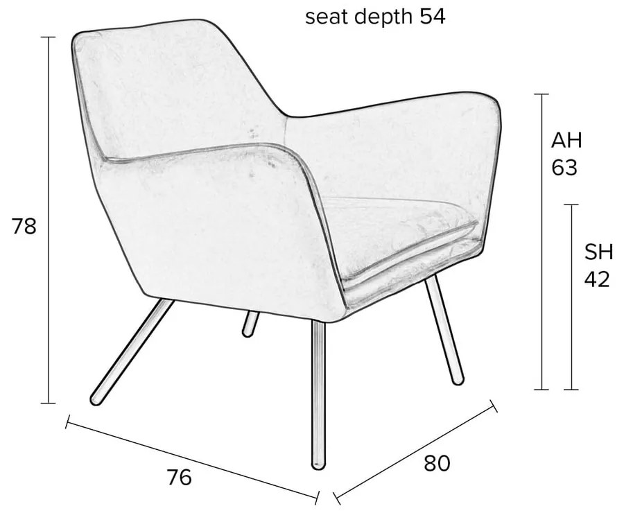 Fotoliu cu tapițerie din catifea White Label Bon, verde închis