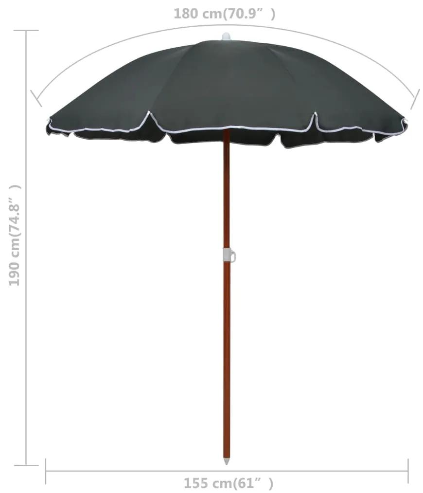 Umbrela de soare cu stalp din otel, antracit, 180 cm Antracit, 180 cm