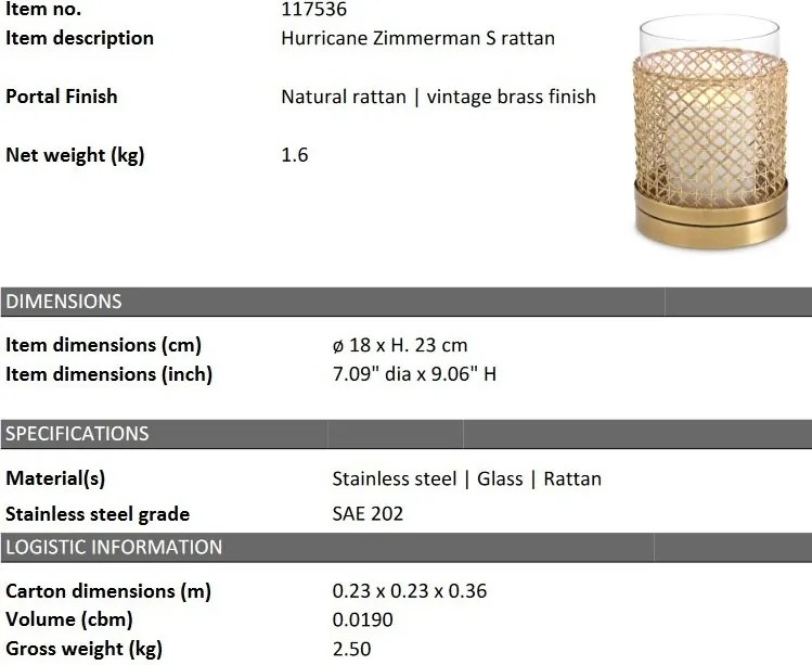 Suport lumanare design LUX Zimmerman S