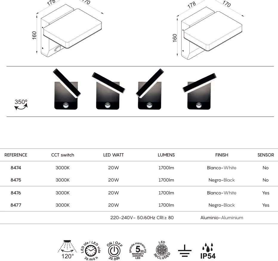 Aplica de perete exterior LED, Protectie IP54, Senzor de miscare, Cooper negru MA-8477