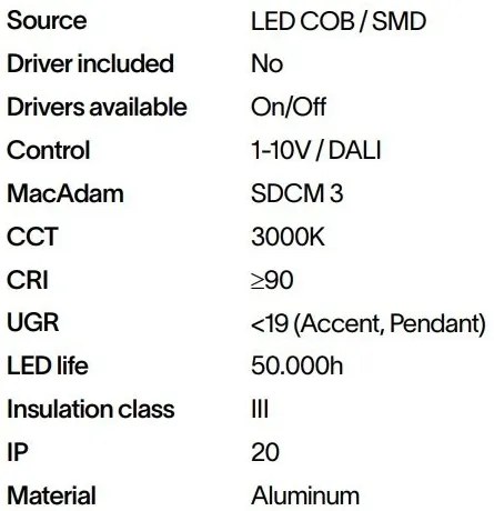 Pendul LED, accesoriu pentru sina magnetica Ego alb 12w 3000k on-off