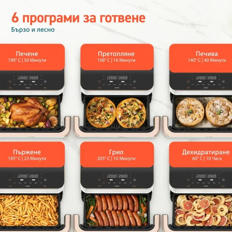 Friteuza cu aer cald dubla Cosori Dual Blaze TwinFry CAF-TF101S, 10 L, 6 programe, 35-240°C, Timer, ThermoIQ, Alb