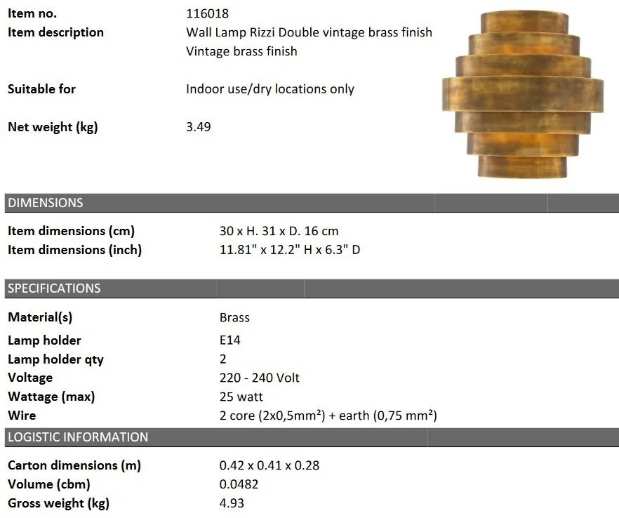 Aplica de perete design LUX Rizzi Double