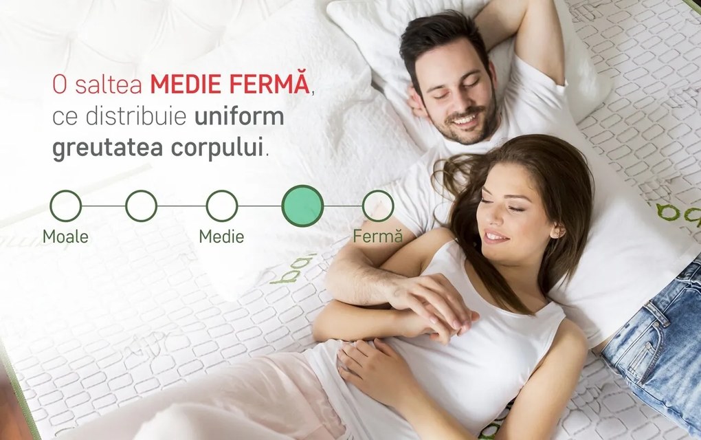 Saltea Ortopedica, Hipoalergenica, Premium Bamboo Memory Latex, 180x200 cm, H 26 cm, Arcuri Pocket, 7 Zone de Confort