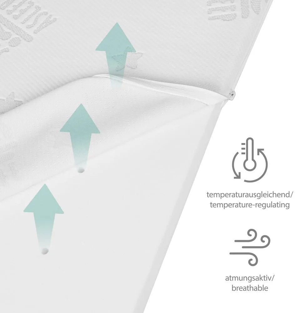 Saltea pentru copii din spumă cu husă detașabilă 70x140 cm Comfort Air Roll – Roba