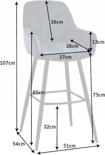 Set 2 scaune de bar Milano catifea albastru petrol