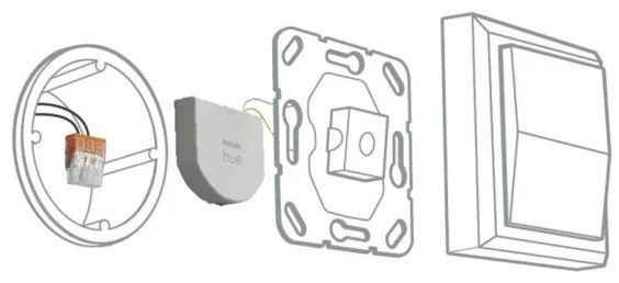 SET 2x Modul comutator de perete Philips Hue SWITCH