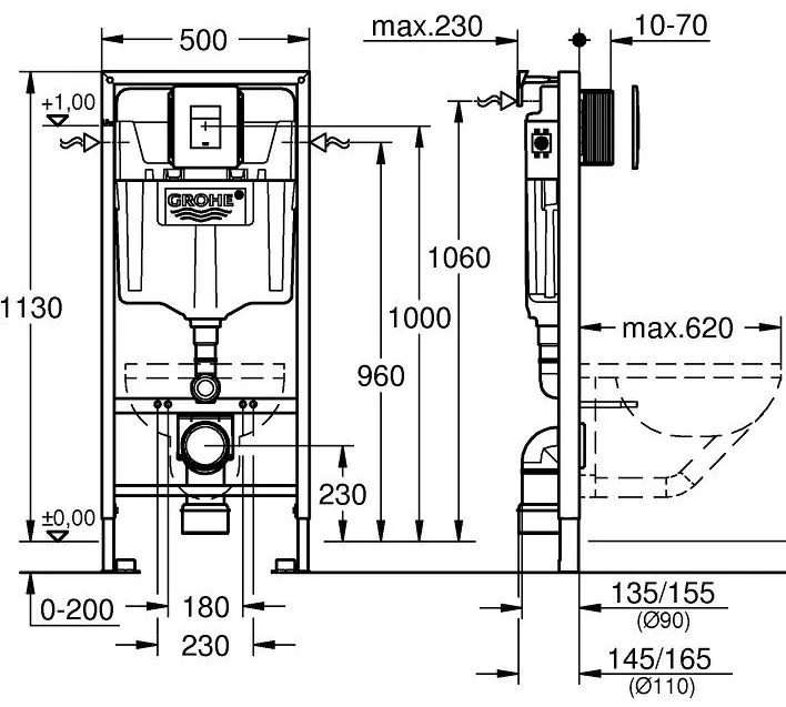 Grohe Rapid SL 5 in 1 Set rezervor incastrat GD2 si clapeta de actionare