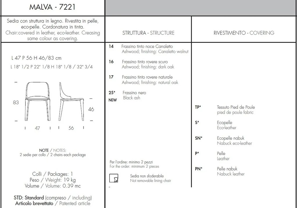 Set de 2 scaune elegante design LUX Malva