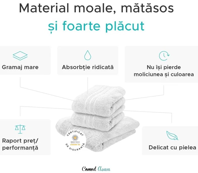 Prosop CONFORT Maxi 100x180 cm neagra, 100% bumbac