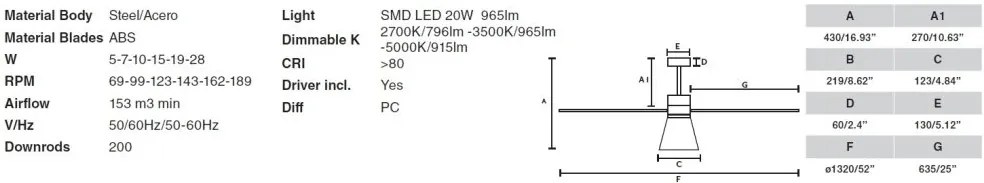 Lustra cu Ventilator si telecomanda AMELIA L CONE LED negru