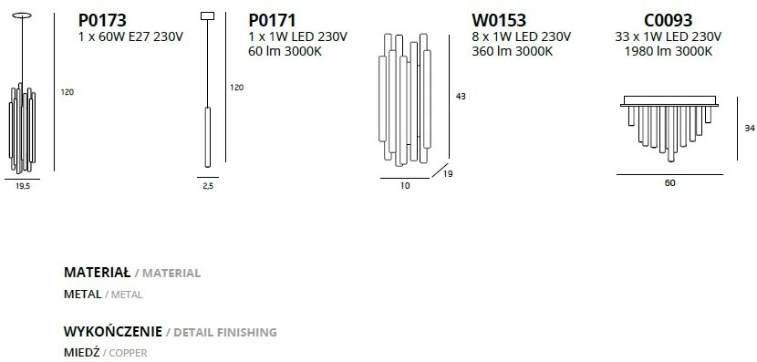 Pendul LED design Premium Class Quality ORGANIC COPPER P0171 MX