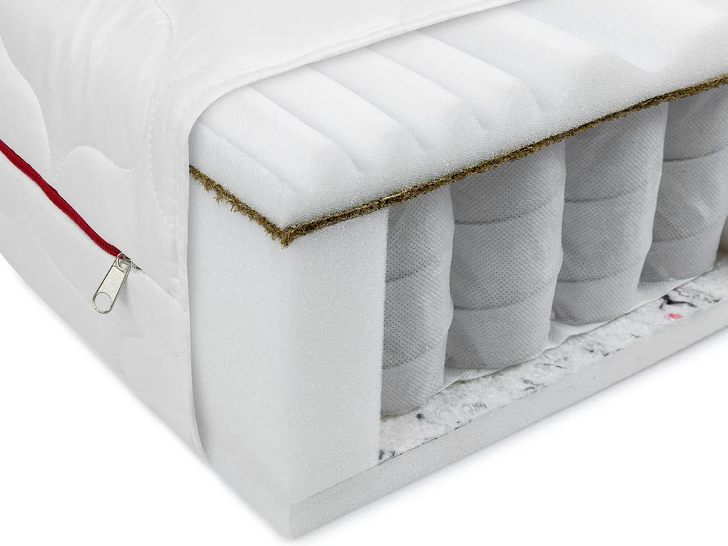Saltea cu arcuri Zinnia (90x200cm). Promo -17%. 1059346