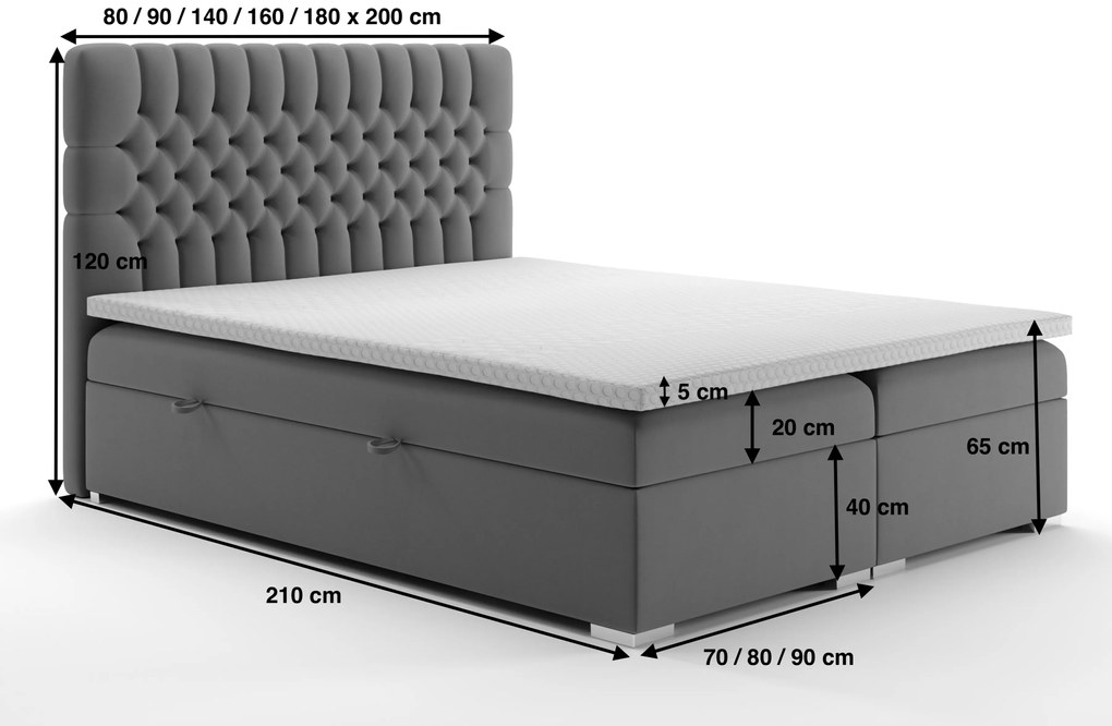Pat matrimonial Boxspring 160 cm Daliny (gri) (cu sp. depozitare). 1020258