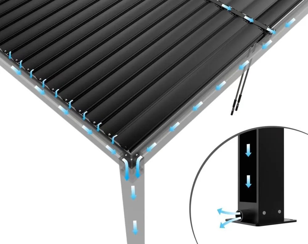 Pergolă bioclimatică din aluminiu cu lamele 5,8 x 3 M
