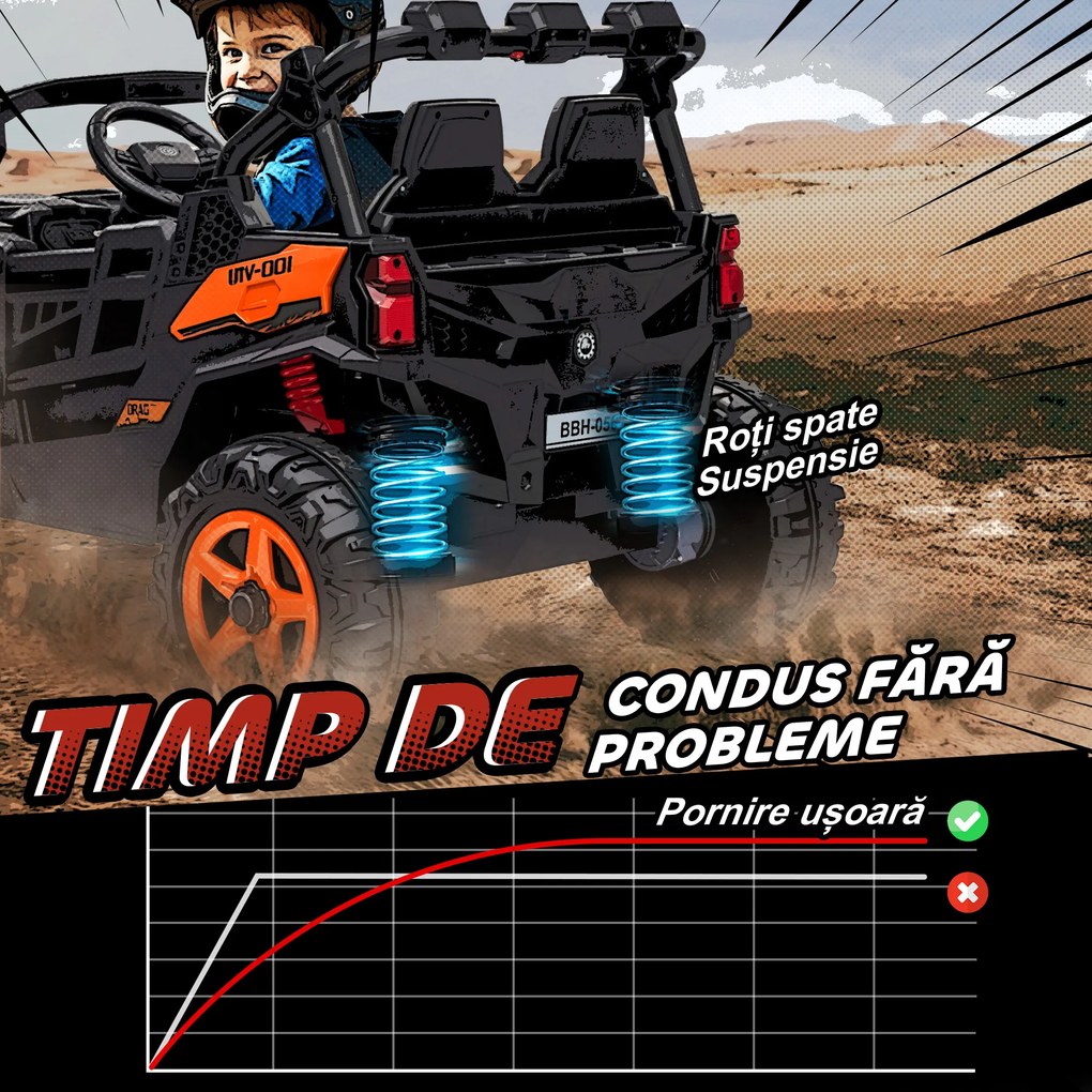 AIYAPLAY Mașinuță Electrică pentru Copii 3-8 Ani 24V cu 2 Locuri, Dublu Motor, Telecomandă și Pornire Lentă, Portocaliu | Aosom Romania