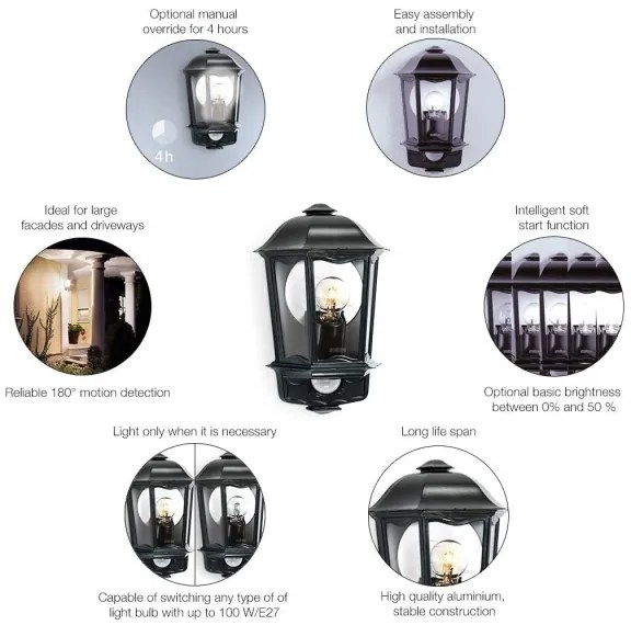 Steinel 644413 - Corp de iluminat perete exterior cu senzor L 190 S 1xE27/100W/230V