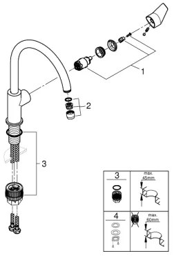 GROHE START 31233001 - baterie pentru chiuvetă, crom lucios