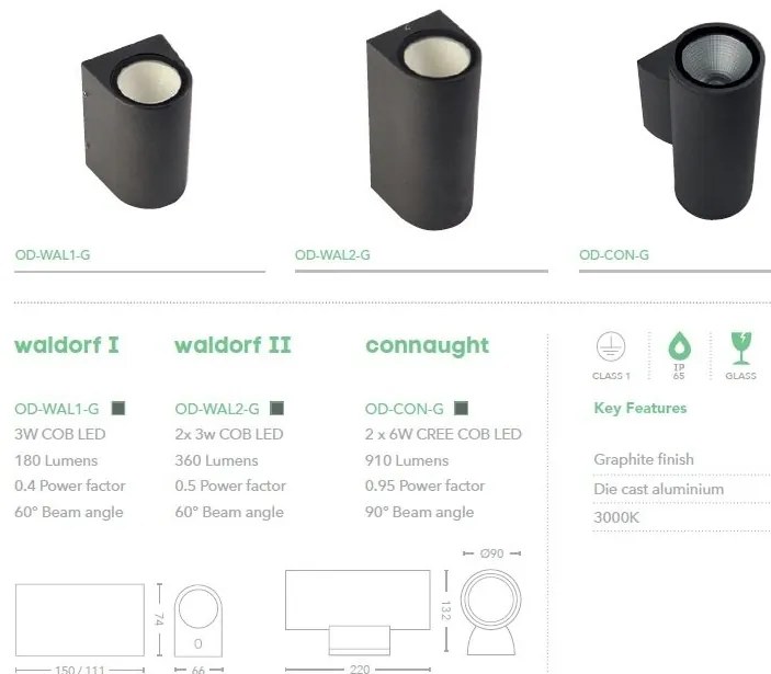 Aplica de perete iluminat exterior up/down IP65 LED Connaught
