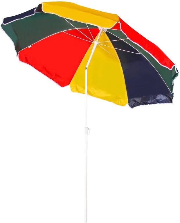 Umbrela pentru terasa Salito rotunda, structura metal, D 180 cm/8