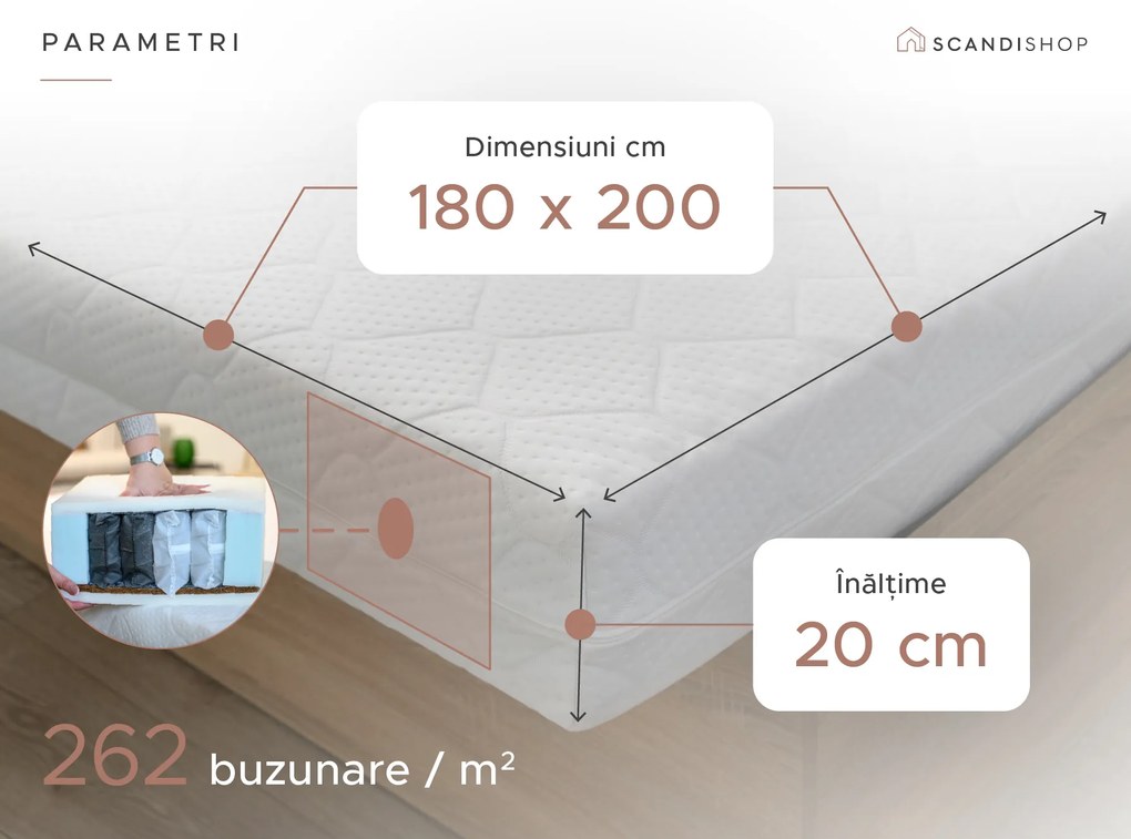 Saltea cu arcuri impachetate individual si fibra de cosos COCO MAXI 20 cm 180x200 cm Protectie saltea: FaRa protectie saltea