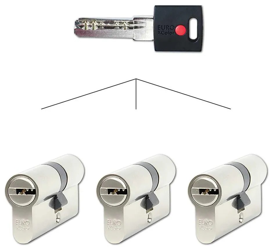 Inserție de construcție EC 30/35.SET3 pentru închidere comună (3 buc), roșu