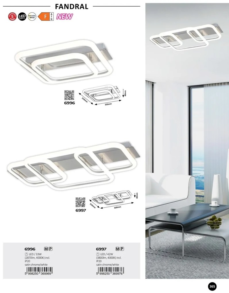 Lustra LED aplicata design modern Fandral