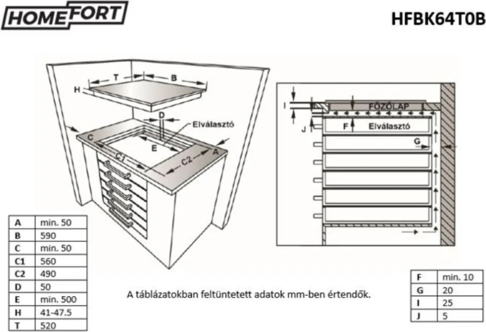 Plită ceramică încorporabilă HOMEFORT HFBK64T0B, fără cadru, 6000 W, senzor tactil, blocare pentru copii