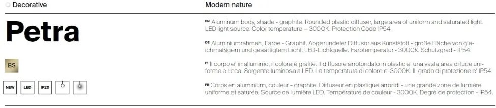 Lustra LED suspendata design decorativ Petra