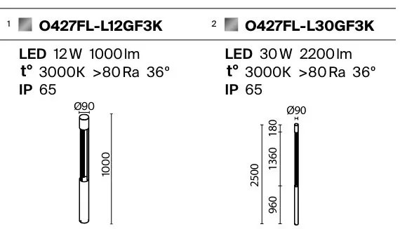 Stalp LED pentru exterior IP65 H-100cm Mill