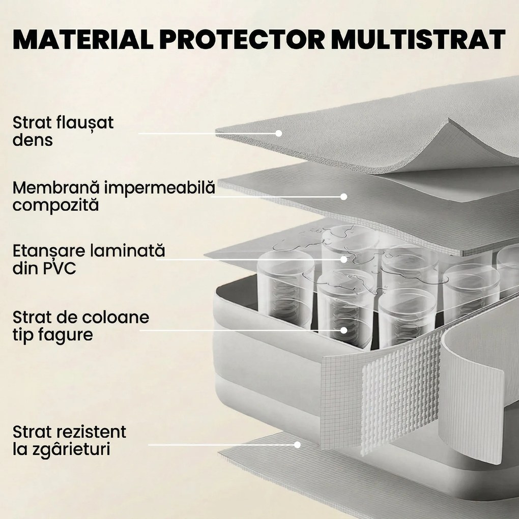 Outsunny autogonflabilă ad | Aosom Romania