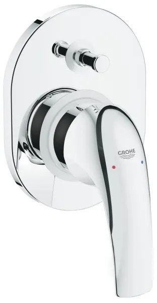 GROHE 29043000 - Baterie pentru cadă EUROCUBE, crom lucios