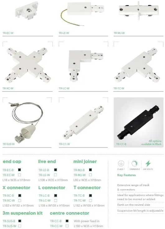 Sina monofazata alba 2m Track Project Collection