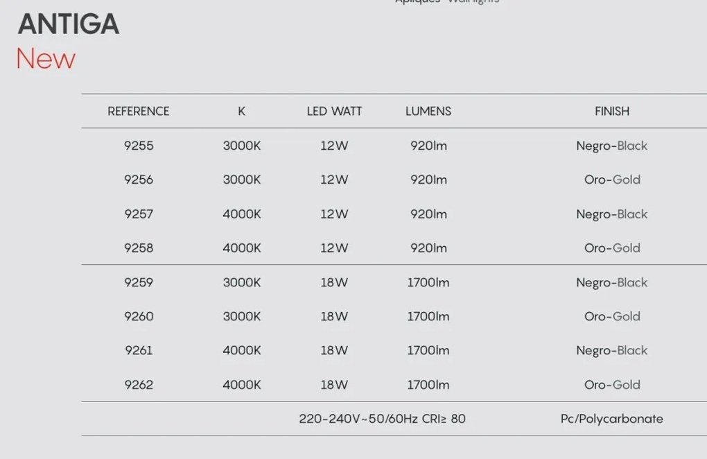 Aplica baie LED IP44 4000K 12W Antiga auriu