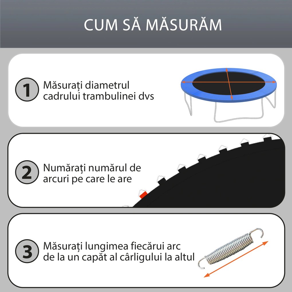 SPORTNOW Covoras de rezerva pentru trambulina cu 8 randuri de cusaturi, se potriveste cu trambulina de 10 ft | Aosom Romania