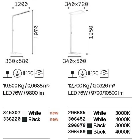 Lampadar LED dimabil Comfort-2 pt 2700k-6000k, Negru