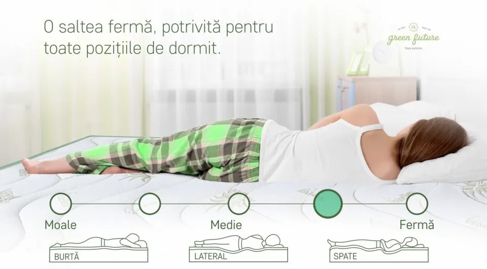 Saltea Aloe Vera, Super Ortopedica, Anatomica, 90x200 cm