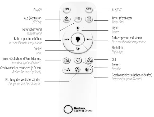 Plafonieră LED cu ventilator JUST LIGHT. 14644-18 VENIKA LED/36W/230V 2700-5000K + telecomandă
